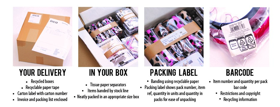How we pack your orders